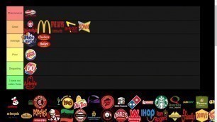 'Fast food tier list: meat-eater mansplains to vegetarian gf'