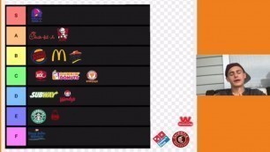 'FAST FOOD TIER LIST (explained!)'