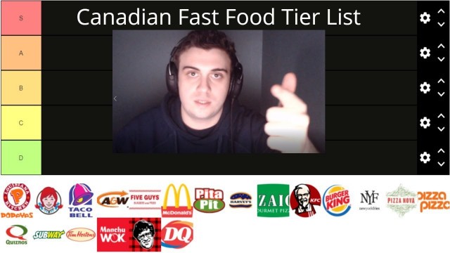 'Canadian Fast Food Tier List (Live)'