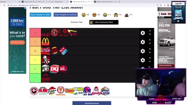 'LosPollosTv and Juke Rank Fast Food (Tier List)'