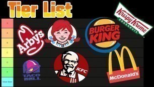 'Fast Food Tier List In 2020 (Scuffed Edition)'