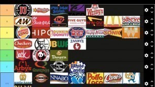 'My Fast Food Restaurant Tier List!'