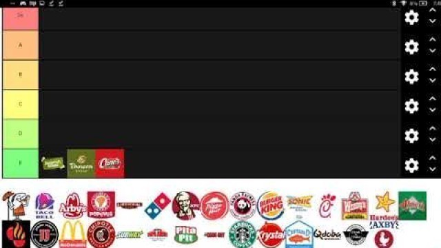 'Minecraft youtubers and fast food tier list'