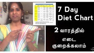 'Season 3 Weight Loss Challenge Announcement | Tamil Weight Reduction Diet Chart | 7 Day Diet Plan'