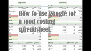 'Food Costing on Google Spreadsheet'