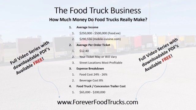 'How Much Money Do Food Trucks REALLY MAKE??'