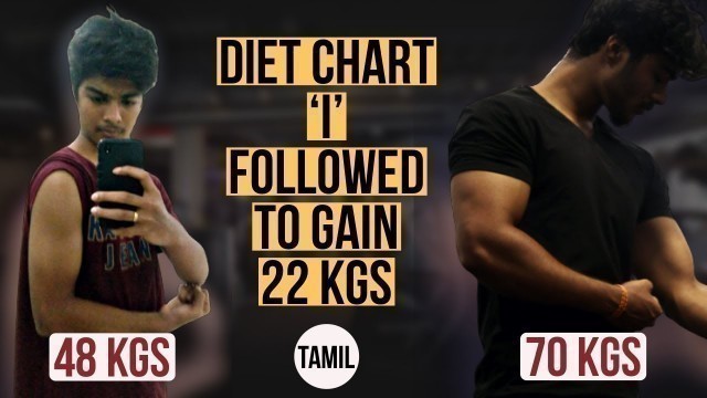 'The \'DIET STRATEGY\' I FOLLOWED TO GAIN 22 KGS OF MUSCLE: 2600+ Calories High Protein diet | Tamil'