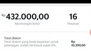 '3 Tips untuk toko baru menaikan orderan di grab food merchant'