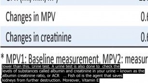 'How to lower creatinine levels in kidneys pdf   ketosteril helps lower creatinine levels a'