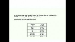 'WB PSC FOOD SI RESULT OFFICIAL CUT OFF PDF FORMAT GIVEN BELOW ROLL NUMS  #WBPSC_FOOD_SI RESULT'