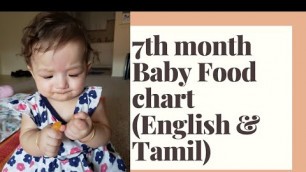 '7th month Baby food chart (English & Tamil) | MomCafe'