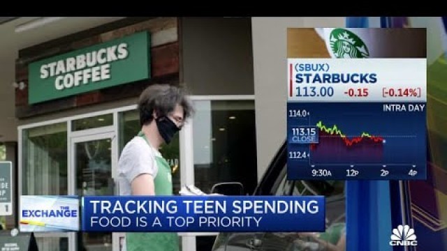 'How teens are spending their money — And why food is the top priority'