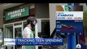 'How teens are spending their money — And why food is the top priority'