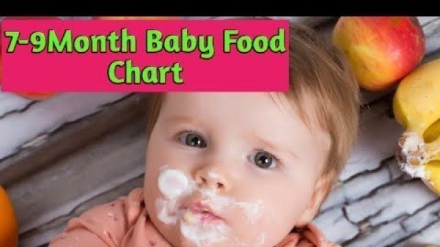 '7 to 9 Months Old Baby Food Plan in Tamil¦¦ 7 - 9மாத குழந்தைகளுக்கு தரும் உணவுகள்||Abi\'s Traditional'