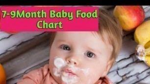 '7 to 9 Months Old Baby Food Plan in Tamil¦¦ 7 - 9மாத குழந்தைகளுக்கு தரும் உணவுகள்||Abi\'s Traditional'