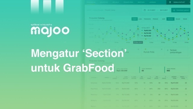 'Cara Mengatur “Section” GrabFood di Aplikasi majoo'