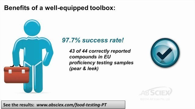 'Accurate food testing for fewest false positive or negative results'