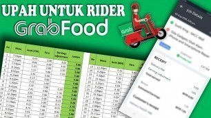 'PENDAPATAN RIDER GRABFOOD BERGANTUNG PADA ORDER'