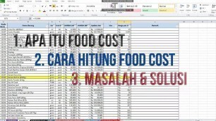 'Cara hitung Food costing Part 1'