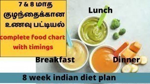 '7 months & 8 months Indian baby food chart with timings tamil |7 & 8 months baby food chart|babyfood'