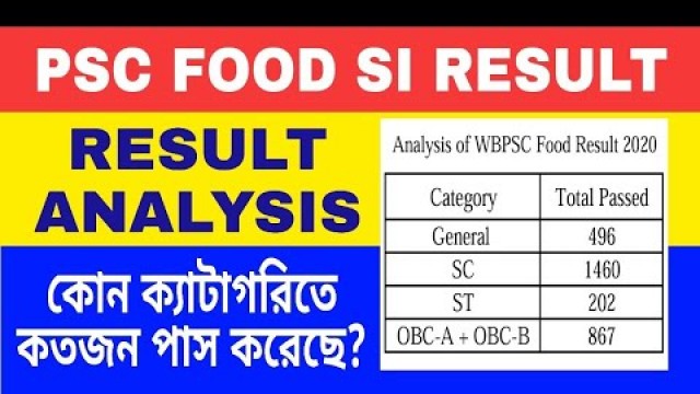 '**FOOD SI RESULT ANALYSIS |FOOD SI RESULT 2020 |WBPSC FOOD SI RESULT OUT |'